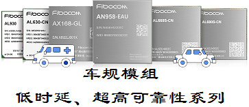 广和通无线通信模组(图1)