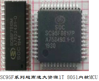 赛元MCU(图2)
