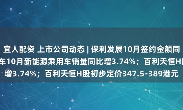 宜人配资 上市公司动态 | 保利发展10月签约金额同比减50.12%;江淮汽车10月新能源乘用车销量同比增3.74%;百利天恒H股初步定价347.5-389港元